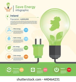 Save energy concept,environment,Ireland map