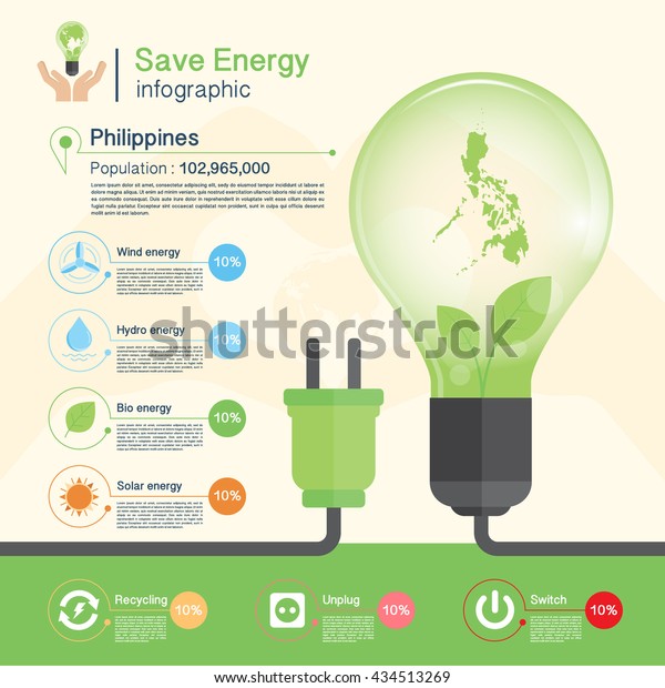 save energy conceptenvironmentphilippines map stock vector royalty free 434513269 https www shutterstock com image vector save energy conceptenvironmentphilippines map 434513269