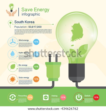 Save energy concept,environment,South Korea map