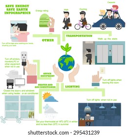 Save Energy And Save Earth Infographics