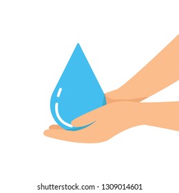 Save energy and save water concept.