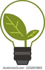 Energie sparen, um die Welt zu retten