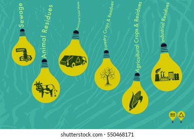 Save environment and green energy concept. Alternative way of producing electricity using biomass technology to light up the bulb.