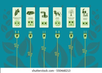 Umweltschutz und umweltfreundliches Energiekonzept Mit einem elektrischen Kabel, um die Steckdose der alternativen Art und Weise in die Produktion von Strom mit Biomasse-Technologie.