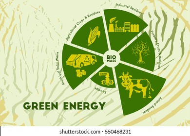 Save environment and green energy concept. Alternative way of producing power using biomass technology.