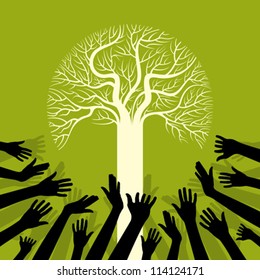 save environment save tree