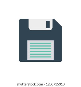 save  floppy  diskette  