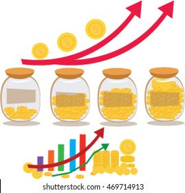 save money and saving dollar coin in jar