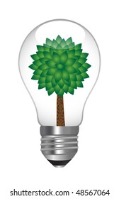 Save the nature