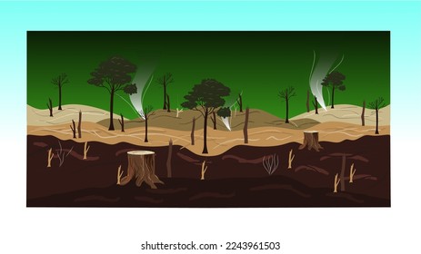 Natur retten | Illustrationen zum Brennen von Wäldern und hellfarbige Hintergründe zeigen die schöne Natur