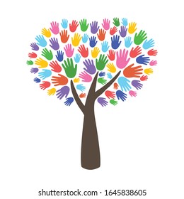 Save the nature, save the world, hands protect the nature concept.