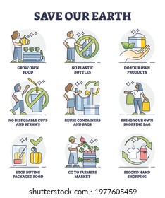 Save our earth and environment with daily habit change outline collection set. Everyday product choice and plastic pollution problem reduce with recycling and zero waste lifestyle vector illustration.