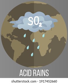 Save planet concept. Acid rains pollute land and ground. Destruction of ecology by human activity. Acid rain is harmful to nature and environment. Earth polluted with harmful emissions with water