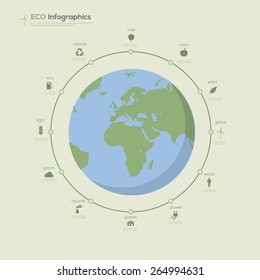 Save The Planet Infographic Go Green Eco Vector Design 