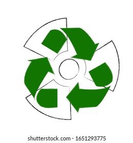 Save the planet.Attention scene with nuclear reactor and reycle symbol.