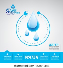Save The Water