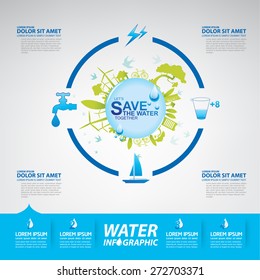 Save Water