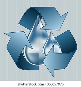 Save water, blue water drop, water saving, reduce and save water supply