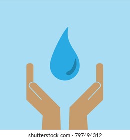 Save Water. Water care.