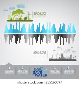 Save The Water Concept