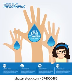 Save water concept. Infographic template. Vector illustration.