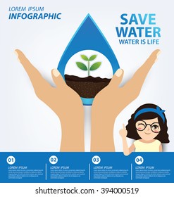 Save water concept. Infographic template. Vector illustration.