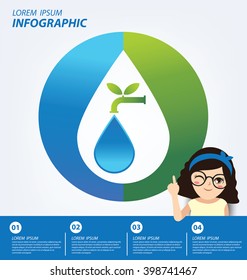 Save water concept. Infographic template. Vector illustration.
