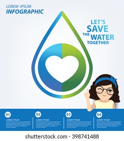 Save water concept. Infographic template. Vector illustration.