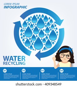 Save water concept. Infographic template. Vector illustration.