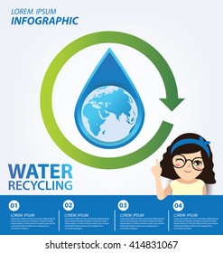 Save water concept. Infographic template. Vector illustration.