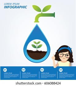 Save water concept. Infographic template. Vector illustration.
