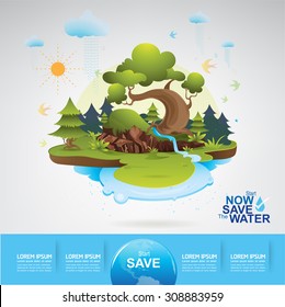 Save Water Concept Save the World