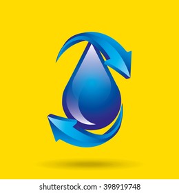 save the water design 