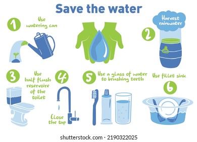 Save the water design vector poster concept. Money economy, water use reduce illustration template. 