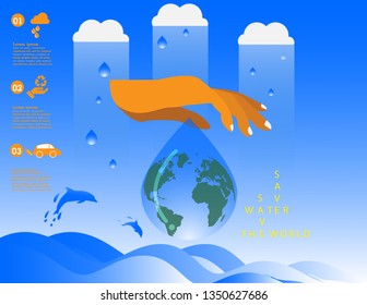 Save water ecology theme design,save the world