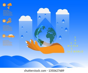 Save water ecology theme design,save the world