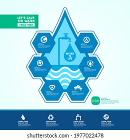 Save the water for green ecology world vector illustration.