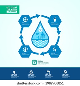Save the water for green ecology world vector illustration.