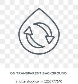 Save water icon. Save water design concept from Ecology collection. Simple element vector illustration on transparent background.