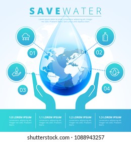 Save Water Infographic Concept