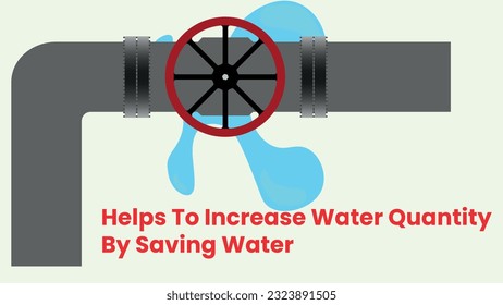 save water infographic poster design