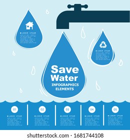 Save water infographic template. Ecology concept. Vector illustration.