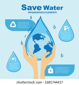 Save water infographic template. Ecology concept. Vector illustration.