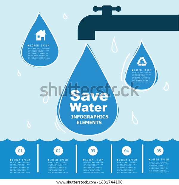 Save Water Infographic Template Ecology Concept Stock Vector (Royalty ...