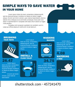 Save Water. Infographics Elements