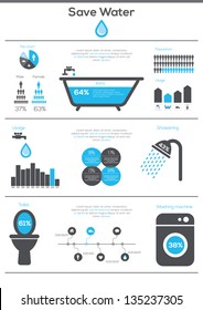 Save Water infographics. Information Graphics. Vector illustration