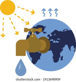 save water save life. We cannot survive on Earth without water-so we must all do our part to take care of it
