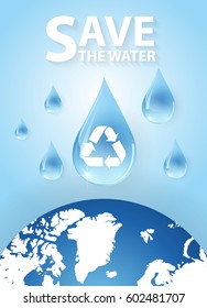 Save Water is Life.Concept of environmental protection
