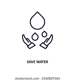 save water outline icon.  Thin line icon from ecology collection. Editable vector isolated on white background