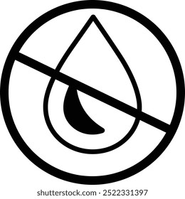 Save water symbol, no water drop symbol, water prohibition label, no liquid allowed sign, Stop water icon